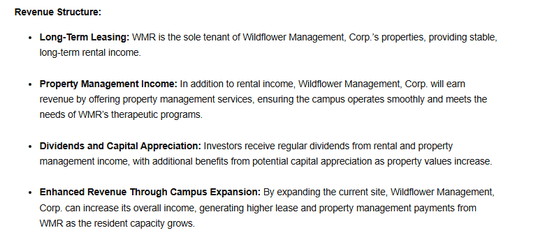 Wildflower Mountain Ranch 2nd Investor Crowdfunding Stock Offering (Deleted Online Recently)